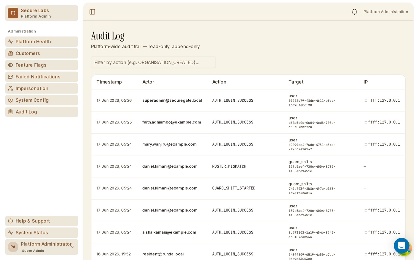 Compliance audit log showing append-only access events with timestamps and the actor for each entry